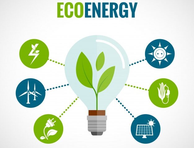 Going Green For Yourself And The Environment - MultiTechGuru