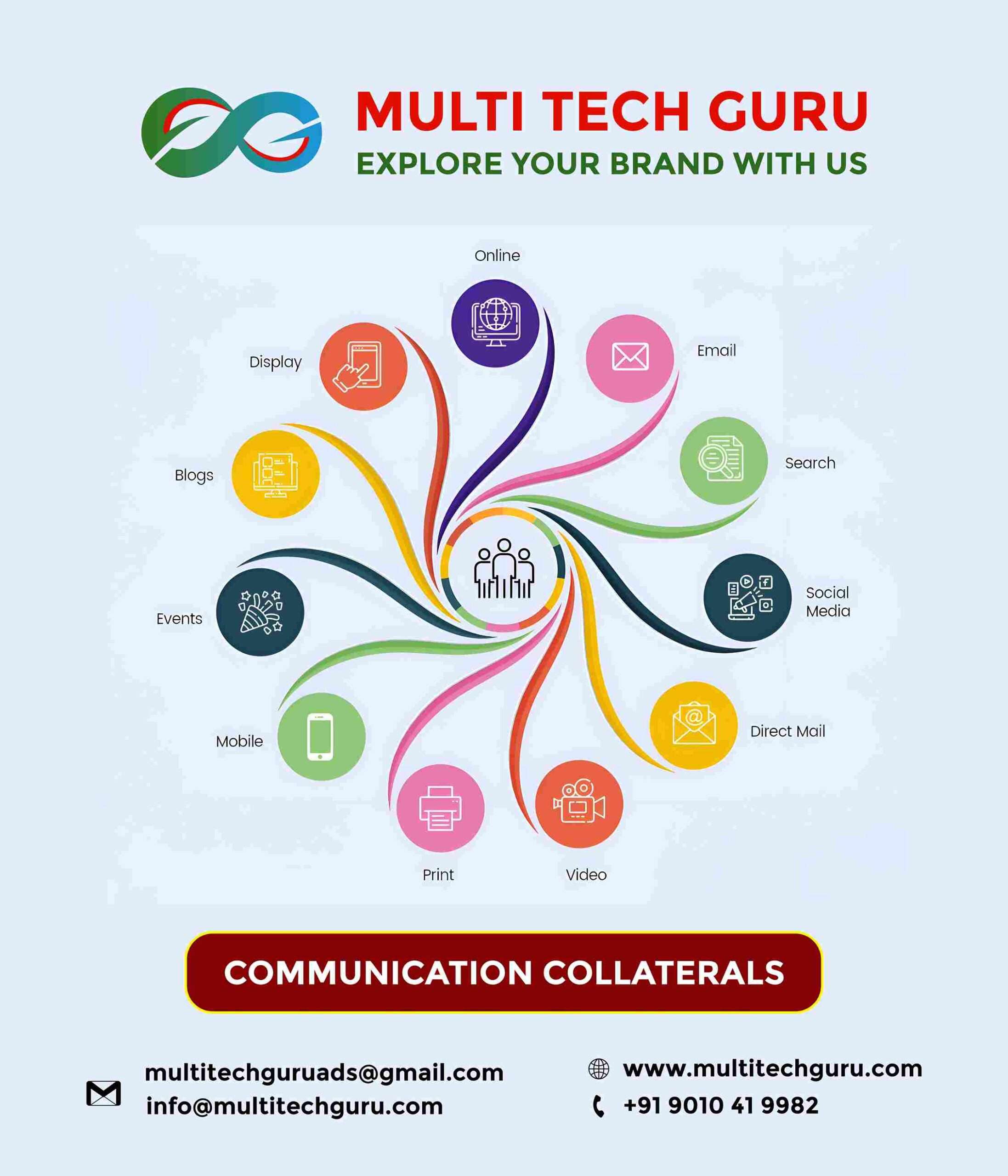 COMMUNICATION COLLATERALS-AD CREATIONS- PRODUCTION-EDITING-BRANDING-MARKETING-ADVERISING-9010419982-MULTITECHGURU.COM-VIDEO ADS-FILM PRODUCTION