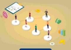 NETWORK MARKETING- Branding - advertising-Digital marketing ads-Multitechguru.com-9010419982-Digita media advertising - Print Media Services