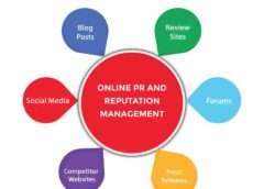 ONLINE PR AND REPUTATION MANAGEMENT- Branding - advertising-Digital marketing ads-Multitechguru.com-9010419982-Digita media advertising - Print Media Services