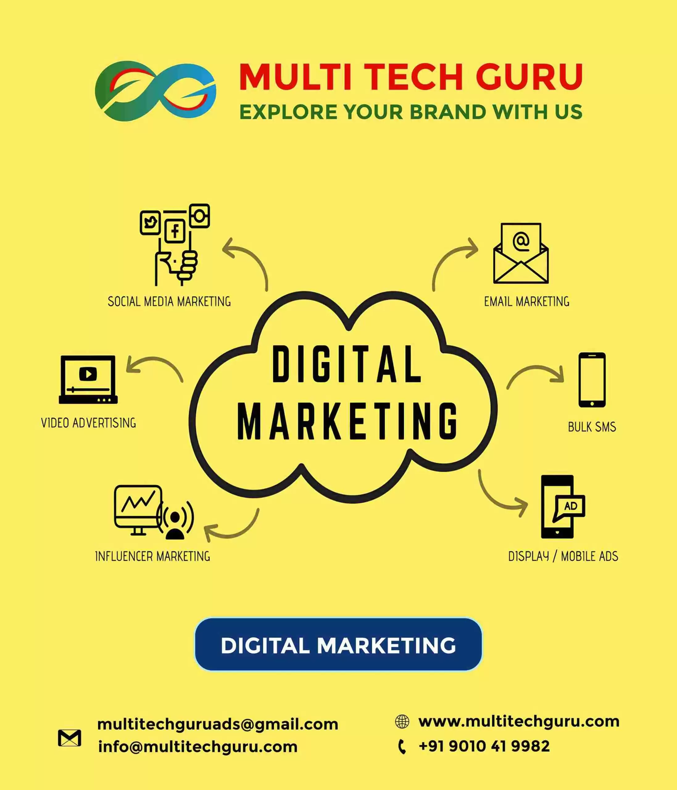 DIGITAL MARKETING-AD CREATIONS- PRODUCTION-EDITING-BRANDING-MARKETING-ADVERISING-9010419982-MULTITECHGURU.COM-VIDEO ADS-FILM PRODUCTION