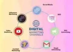 DIGITAL MARKETING CHANNELS- Branding - advertising-Digital marketing ads-Multitechguru.com-9010419982-Digita media advertising - Print Media Services