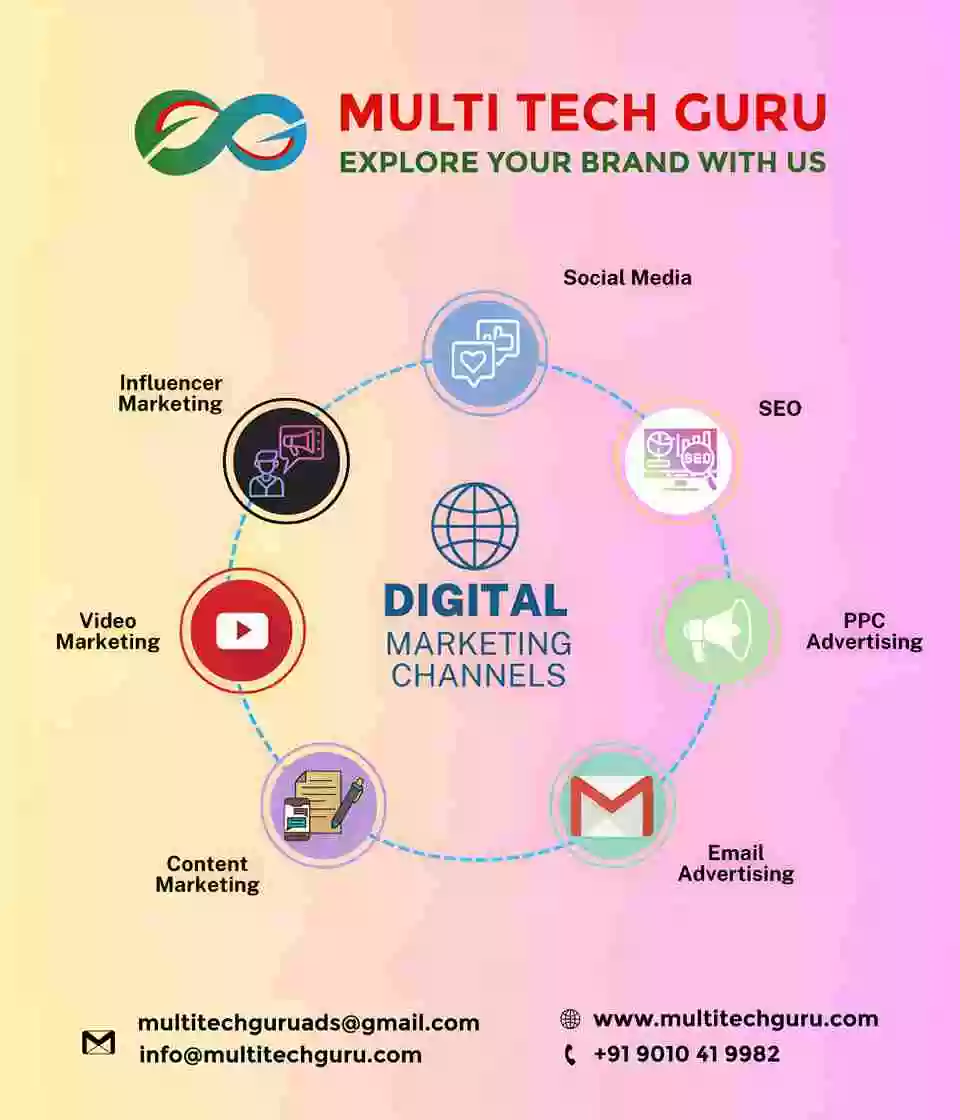 DIGITAL MARKETING CHANNELS- Branding - advertising-Digital marketing ads-Multitechguru.com-9010419982-Digita media advertising - Print Media Services