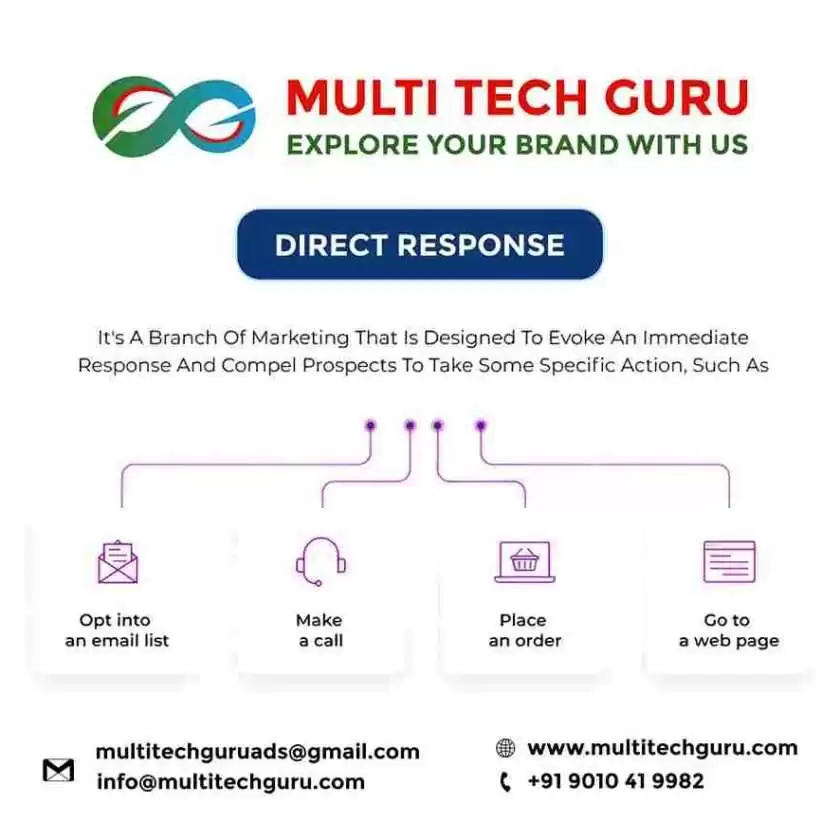 DIRECT RESPONSE- Branding - advertising-Digital marketing ads-Multitechguru.com-9010419982-Digita media advertising - Print Media Services