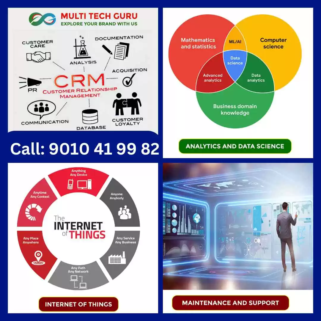 TRENDING SOLUTIONS STRATEGY & SECURITY SERVICES-INTERNET OF THINGS-editing-production-branding-advertising-marketing-sales-digital ads-9010419982-multitechguru (10)